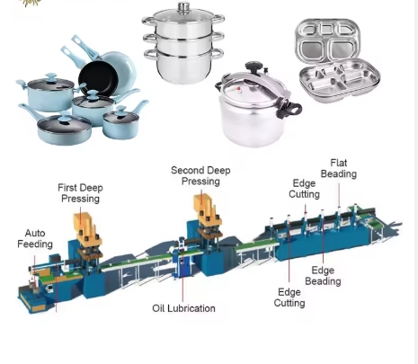 Strategic Sourcing for Cookware Manufacturing Lines in China